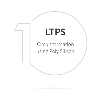 LTPS Poly Silicon을사용한 회로 형성